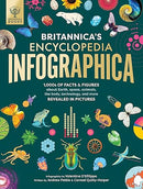Britannica's Encyclopedia Infographica: 1,000s of Facts & Figures―about Earth, space, animals, the body, technology & more―Revealed in Pictures