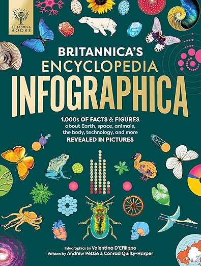Britannica's Encyclopedia Infographica: 1,000s of Facts & Figures―about Earth, space, animals, the body, technology & more―Revealed in Pictures
