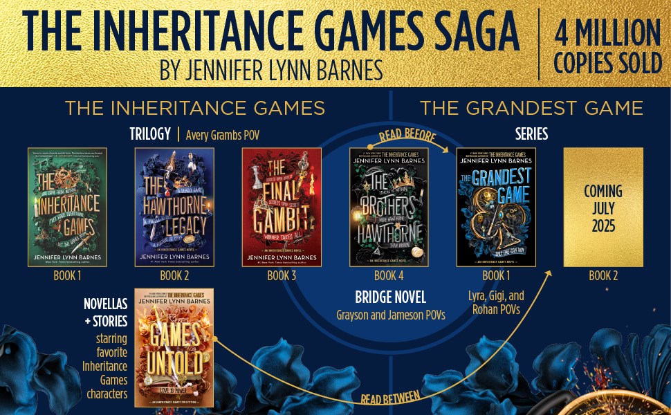 The Grandest Game (Volume 1)