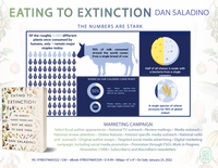 Eating to Extinction