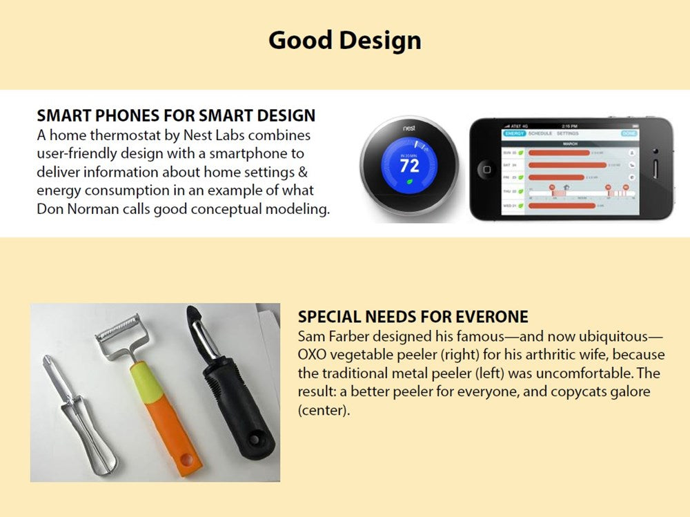 The Design of Everyday Things: Revised and Expanded Edition