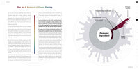 The Flavor Matrix: The Art and Science of Pairing Common Ingredients to Create Extraordinary Dishes