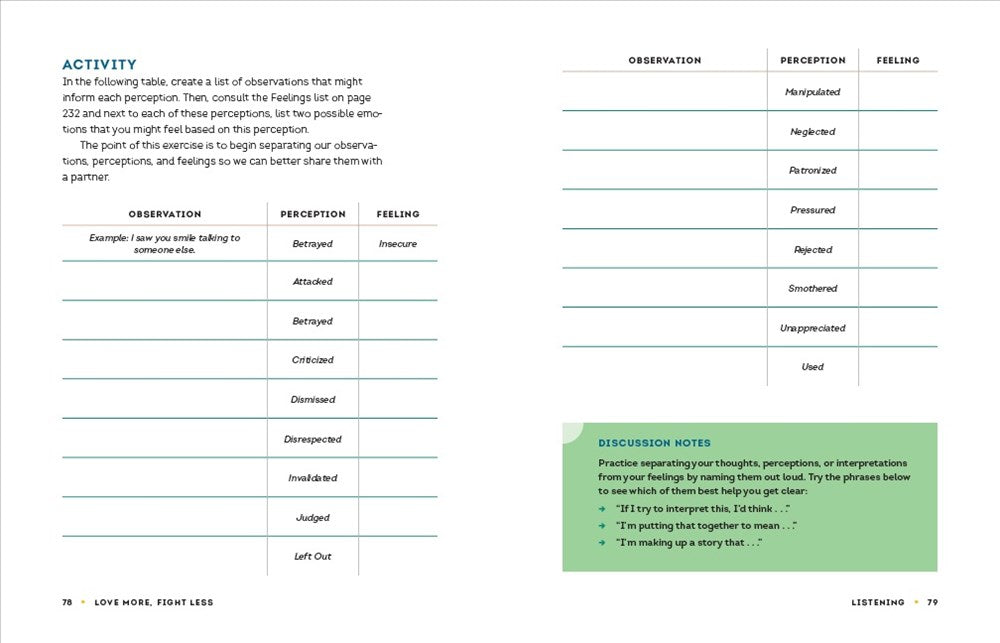Love More, Fight Less: Communication Skills Every Couple Needs: A Relationship Workbook for Couples