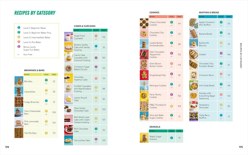 Bake Up! Kids Cookbook: Go from Beginner to Pro with Recipes and Essential Techniques