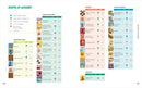 Bake Up! Kids Cookbook: Go from Beginner to Pro with Recipes and Essential Techniques