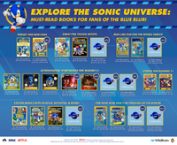 Sonic the Hedgehog 2: The Official Movie Mad Libs