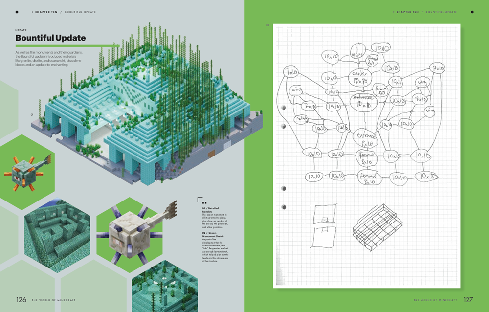 The World of Minecraft