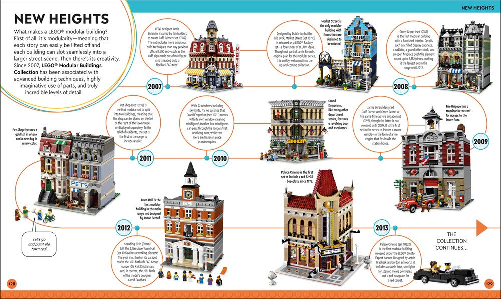 LEGO Timelines: A Visual Journey Through Ten Decades of LEGO History