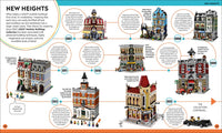 LEGO Timelines: A Visual Journey Through Ten Decades of LEGO History
