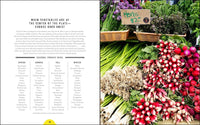 Love and Lemons Every Day: More than 100 Bright, Plant-Forward Recipes for Every Meal: A Cookbook