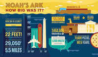 Bible Infographics for Kids: Giants, Ninja Skills, a Talking Donkey, and What's the Deal with the Tabernacle?