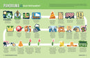 The Ultimate Infographic Guide to the Bible