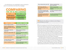 The Prophecy Pros' Illustrated Guide to Tough Questions About the End Times