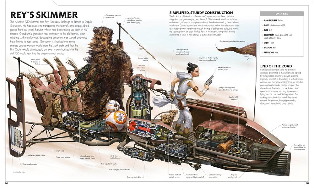 Star Wars Complete Vehicles New Edition