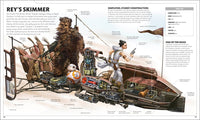 Star Wars Complete Vehicles New Edition