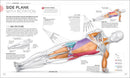 Science of Strength Training: Understand the anatomy and physiology to transform your body (The Science of Fitness)