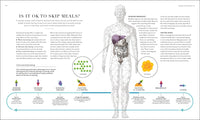 The Science of Nutrition: Debunk the Diet Myths and Learn How to Eat Responsibly for Health and Happiness (The Science of Food)