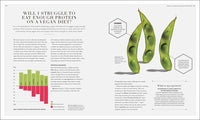 The Science of Nutrition: Debunk the Diet Myths and Learn How to Eat Responsibly for Health and Happiness (The Science of Food)