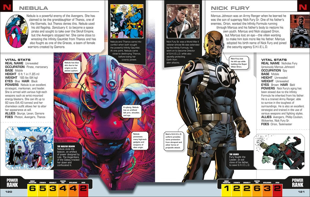 Marvel Avengers The Ultimate Character Guide New Edition