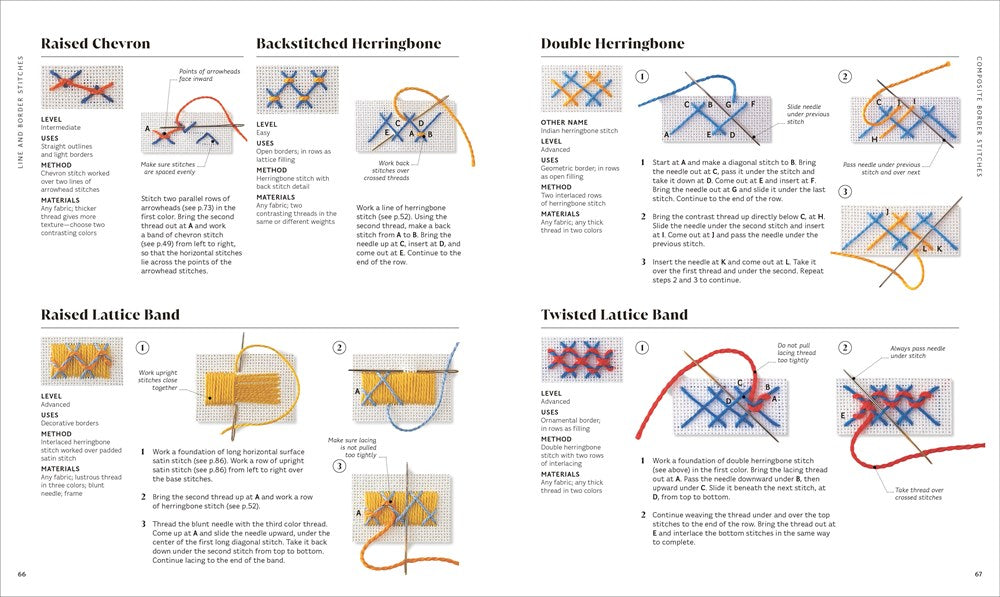 Embroidery: The Ideal Guide to Stitching, Whatever Your Level of Expertise