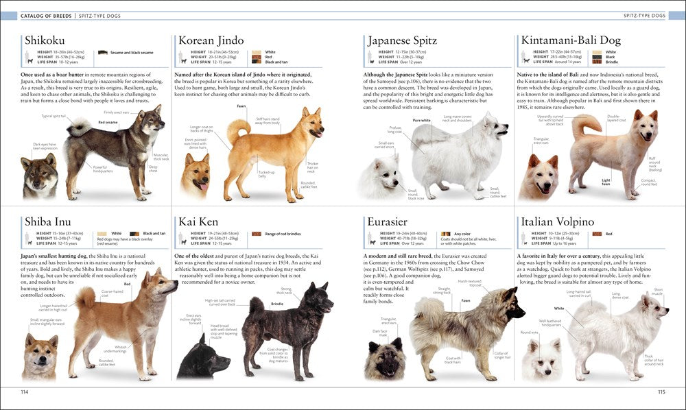 The Dog Encyclopedia (DK Pet Encyclopedias)