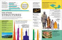 Eyewitness Encyclopedia of Everything: The Ultimate Guide to the World Around You