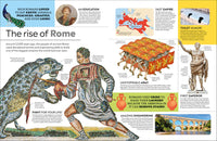 Eyewitness Encyclopedia of Everything: The Ultimate Guide to the World Around You