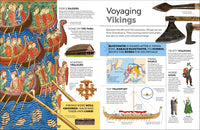 Eyewitness Encyclopedia of Everything: The Ultimate Guide to the World Around You