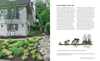 Groundcover Revolution