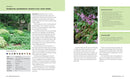 Groundcover Revolution