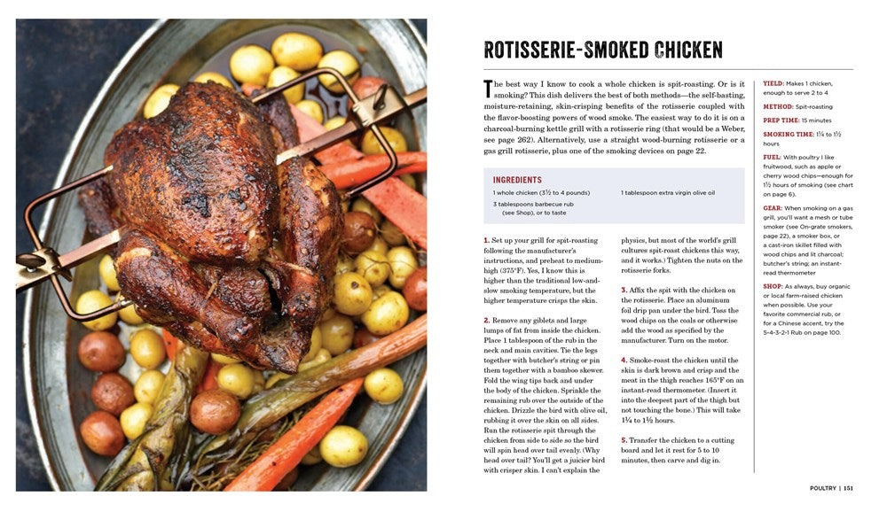 Project Smoke: Seven Steps to Smoked Food Nirvana, Plus 100 Irresistible Recipes from Classic (Slam-Dunk Brisket) to Adventurous (Smoked Bacon-Bourbon ... (Steven Raichlen Barbecue Bible Cookbooks)