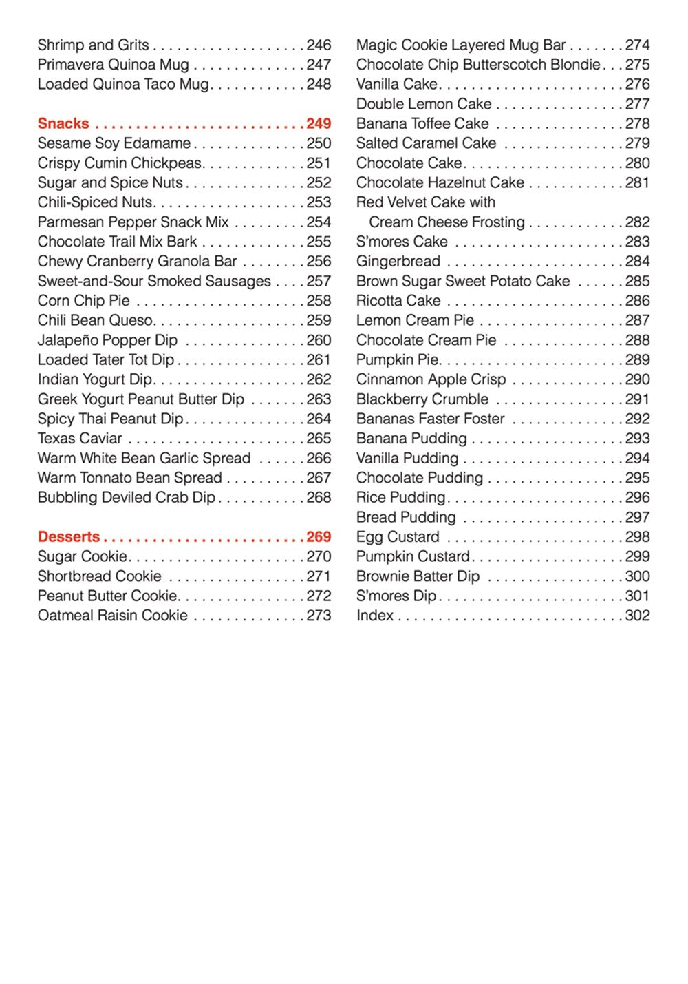 250 Best Meals in a Mug