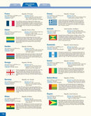 Merriam-Webster's Student Atlas - Features Full-Color Physical, Political, & Thematic Maps