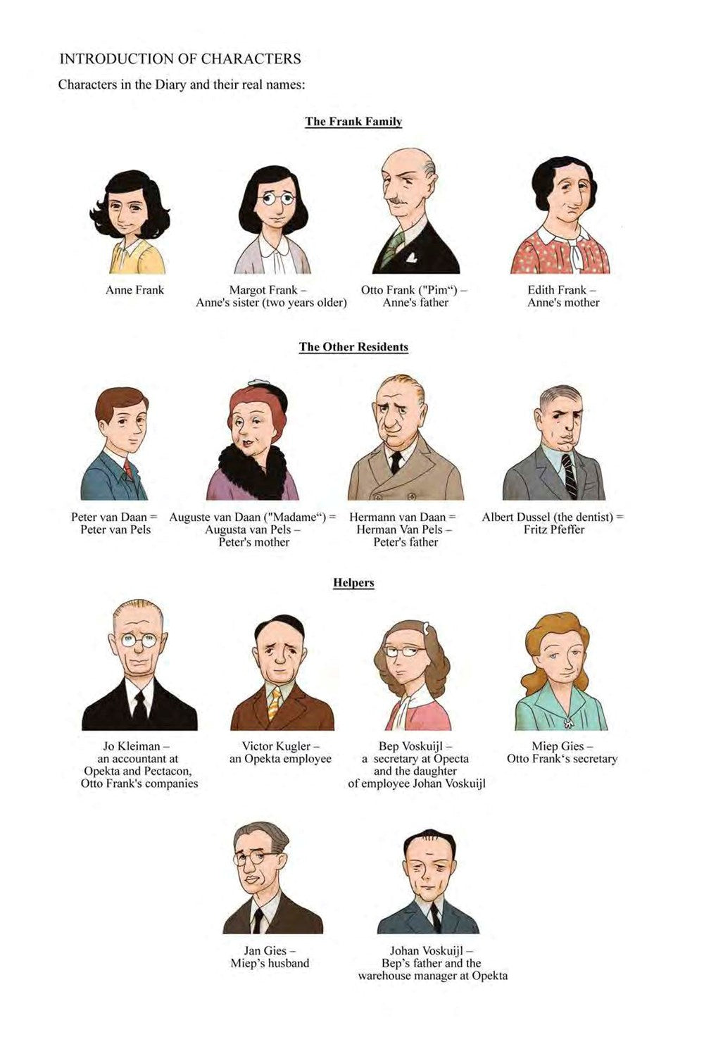 Anne Frank's Diary: The Graphic Adaptation (Pantheon Graphic Library)