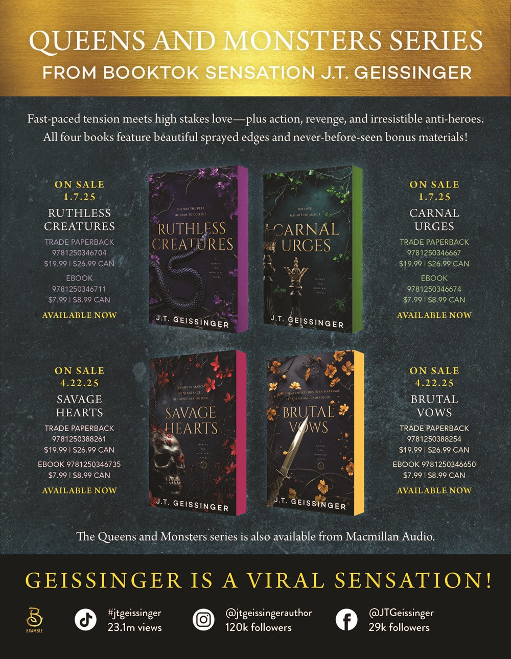 Carnal Urges: A Queens and Monsters Novel