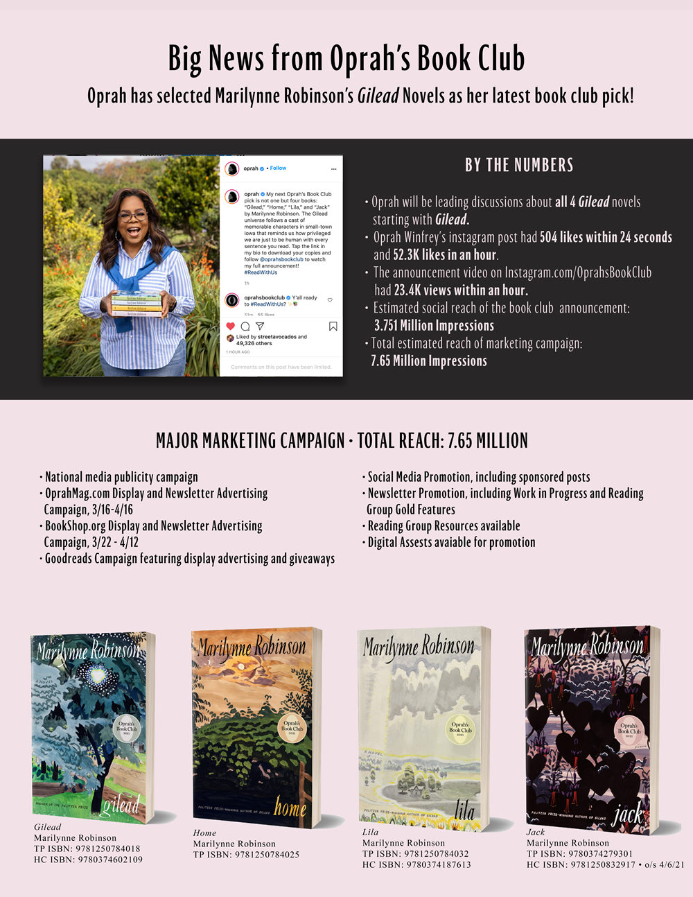 Gilead (Oprah's Book Club): A Novel