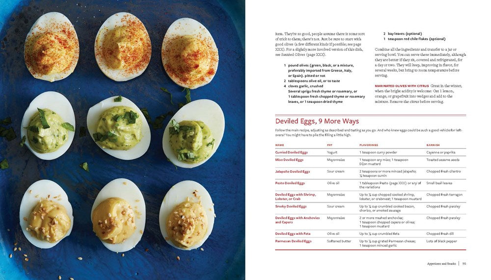 How To Cook Everything―completely Revised Twentieth Anniversary Edition: Simple Recipes for Great Food (How to Cook Everything Series, 1)