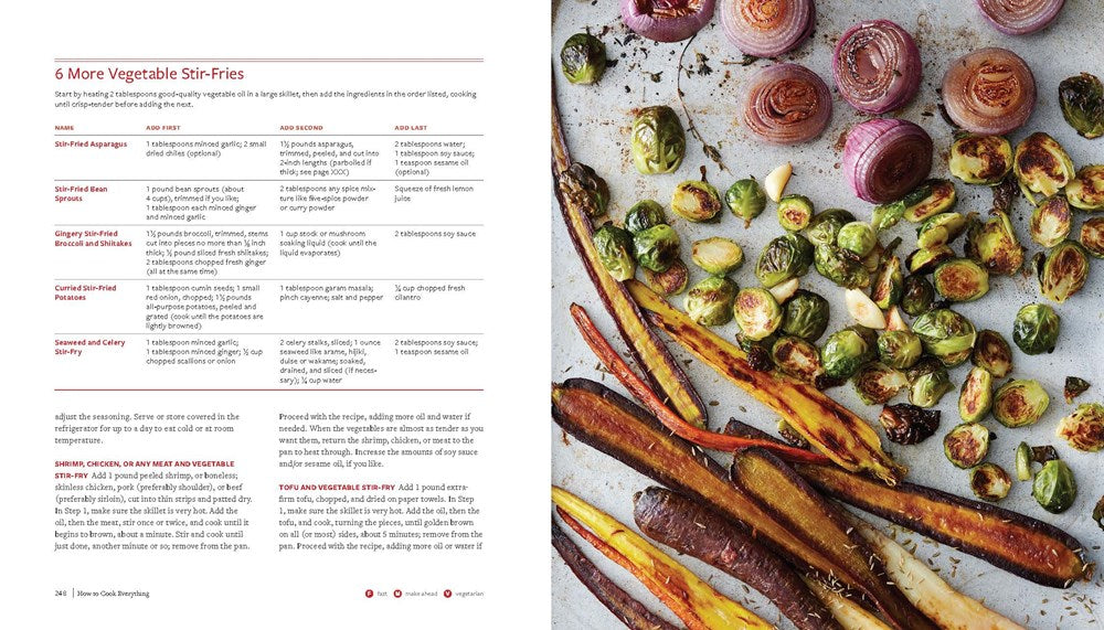 How To Cook Everything―completely Revised Twentieth Anniversary Edition: Simple Recipes for Great Food (How to Cook Everything Series, 1)