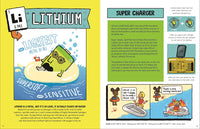 Animated Science: Periodic Table