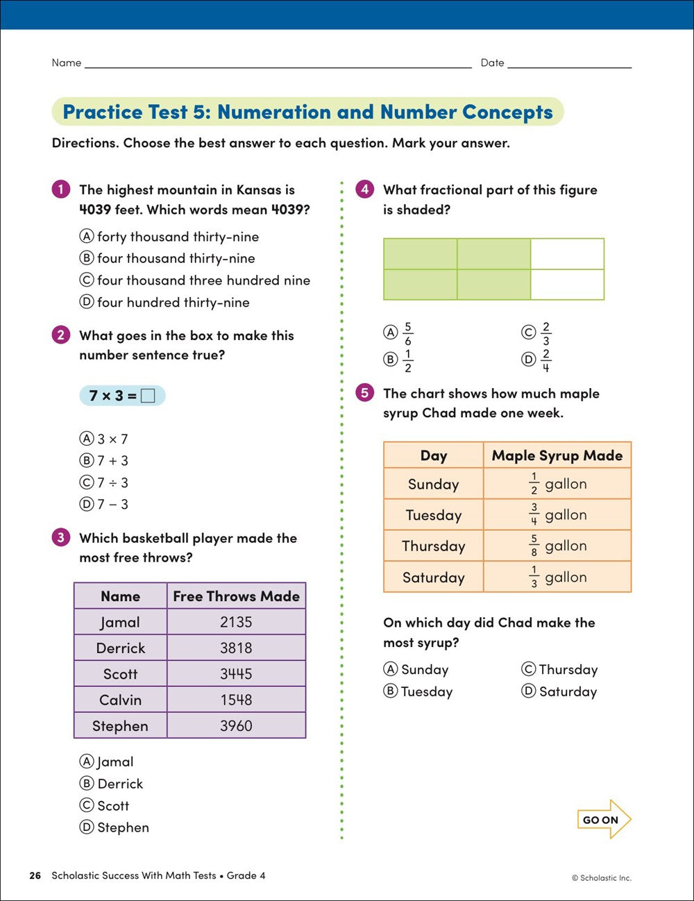 Scholastic Success with Math Tests Grade 4 Workbook
