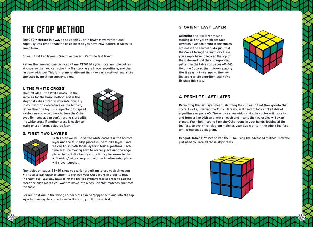 How to Solve The Rubik's Cube