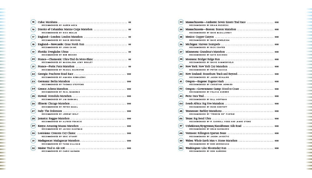 Fifty Places to Run Before You Die