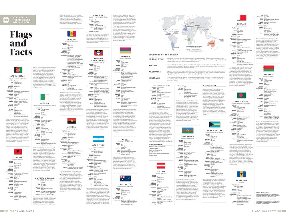 National Geographic Atlas of the World, 11th Edition