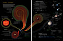 National Geographic Stargazer's Atlas: The Ultimate Guide to the Night Sky