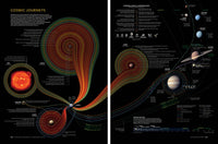 National Geographic Stargazer's Atlas: The Ultimate Guide to the Night Sky