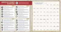 American Women Quarters Collector's Portfolio (Collect quarters for all three mints!)