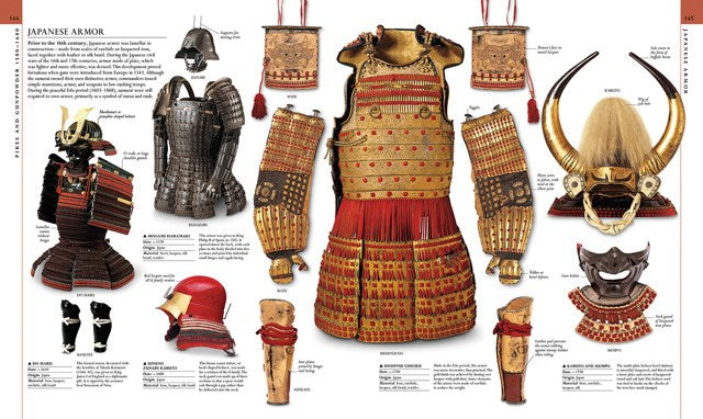 Military History: The Definitive Visual Guide to the Objects of Warfare (DK Definitive Visual Histories)