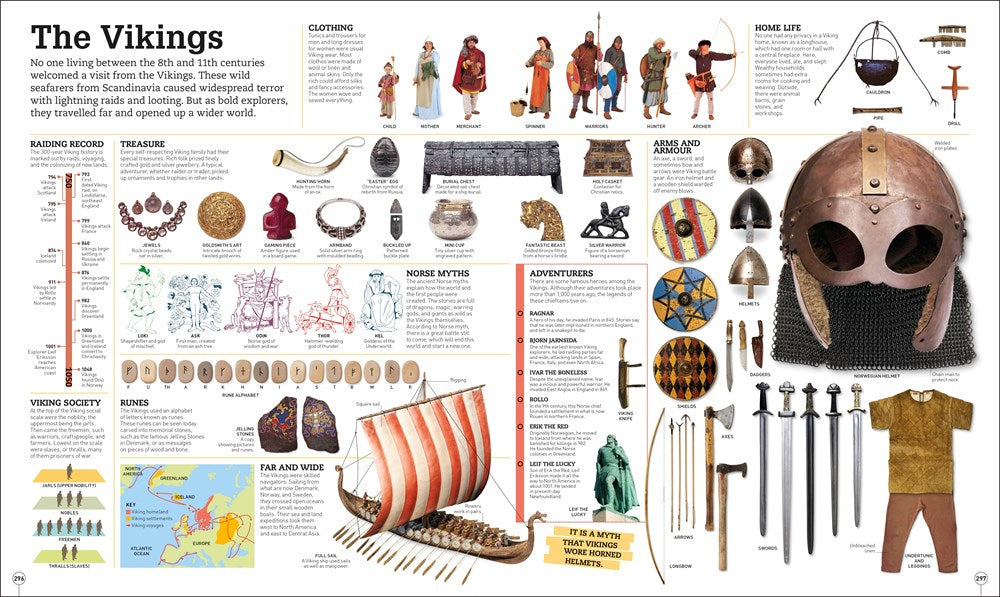 Picturepedia, Second Edition: An Encyclopedia on Every Page
