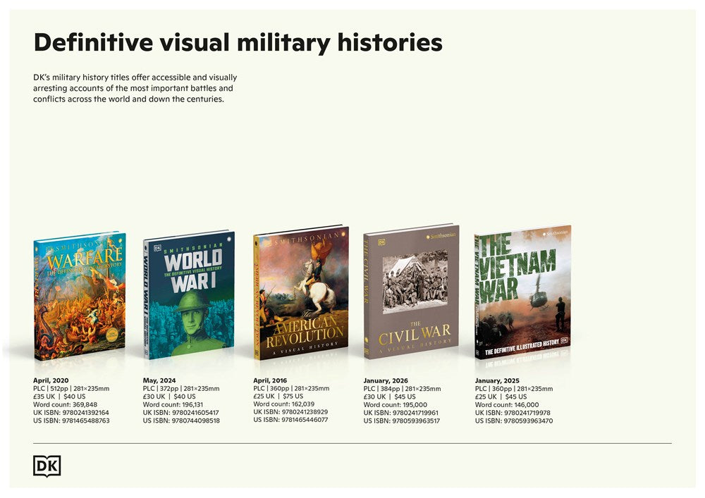 The American Revolution: A Visual History (DK Definitive Visual Histories)