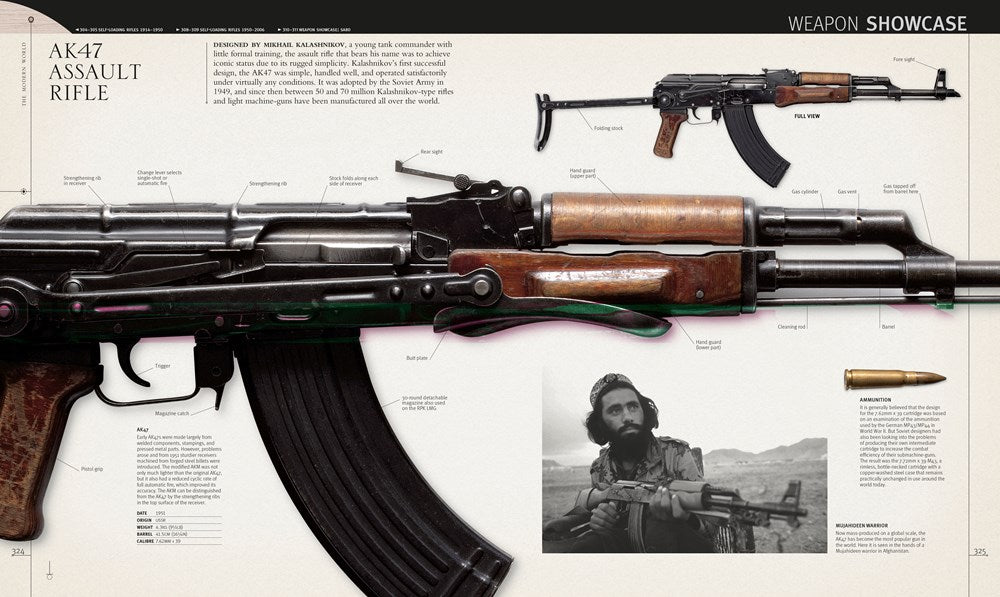 Weapon: A Visual History of Arms and Armor